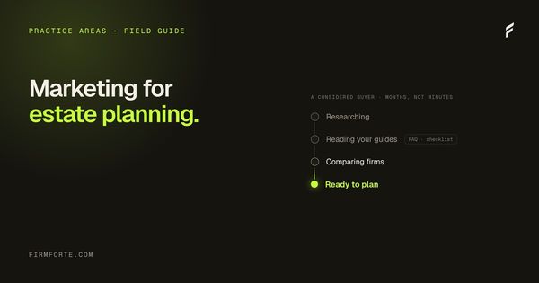 FirmForte field-guide hero card for the article: Marketing for estate planning attorneys that works
