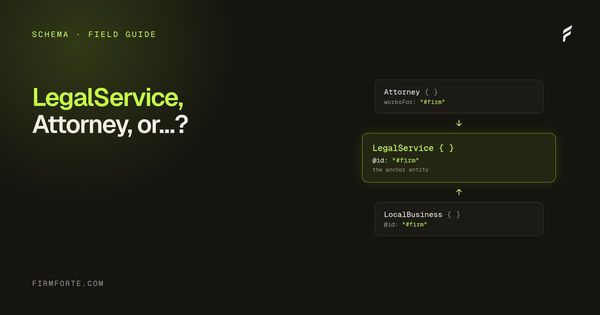 FirmForte field-guide hero card for the article: LegalService vs Attorney vs LocalBusiness schema