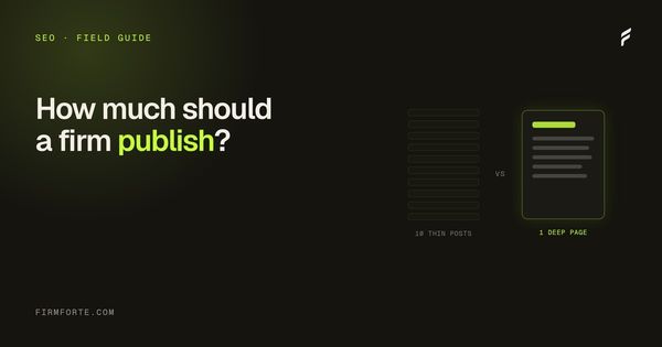 FirmForte field-guide hero card for the article: How much should a law firm publish? Content velocity, honestly