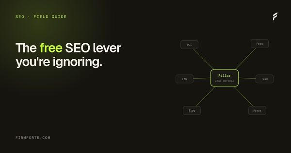 FirmForte field-guide hero card for the article: Internal linking for law firms: the most underrated SEO lever